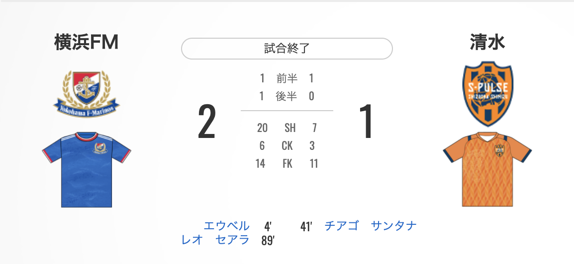 f:id:emdhja6:20210531202624p:plain