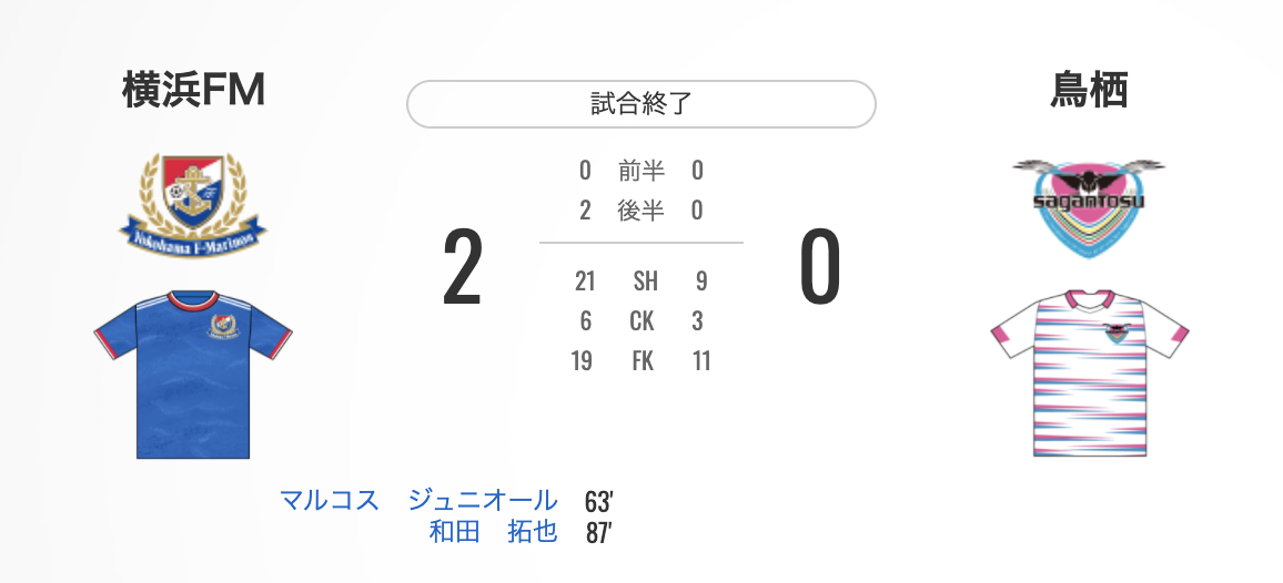 f:id:emdhja6:20210624211704p:plain