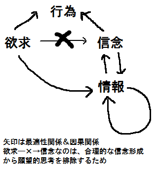f:id:emerose:20130504134201p:image:w250:left