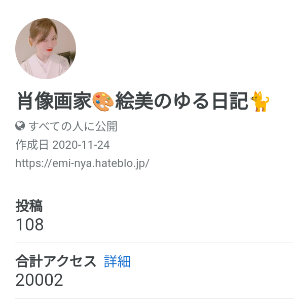 祝2万アクセス🎉🙇‍♀ - 肖像画家🎨絵美のゆる日記🐈