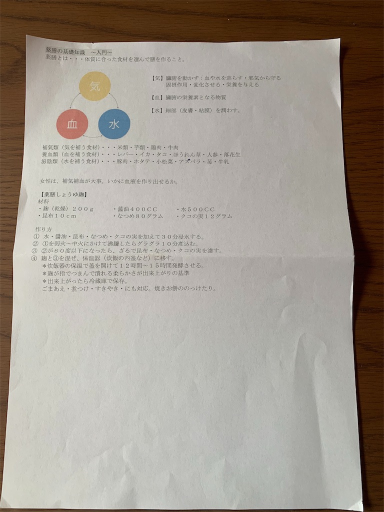 f:id:emi-sk:20181108154138j:image