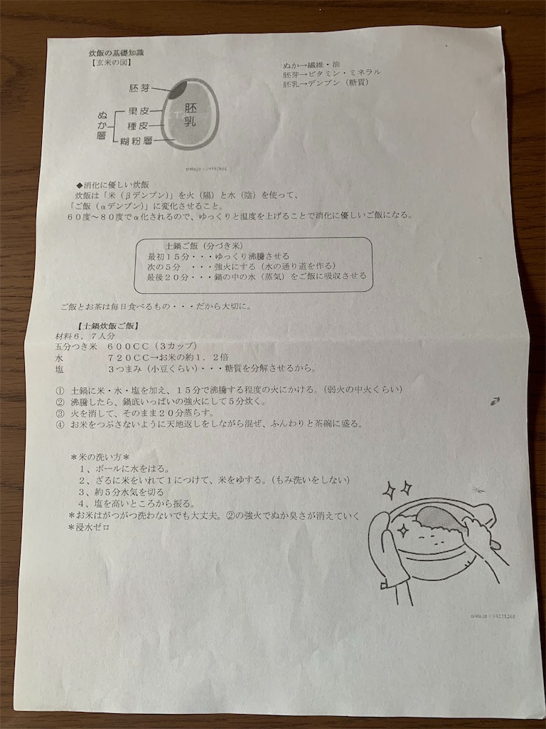 f:id:emi-sk:20181108154147j:image