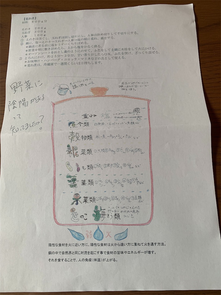 f:id:emi-sk:20181108154211j:image