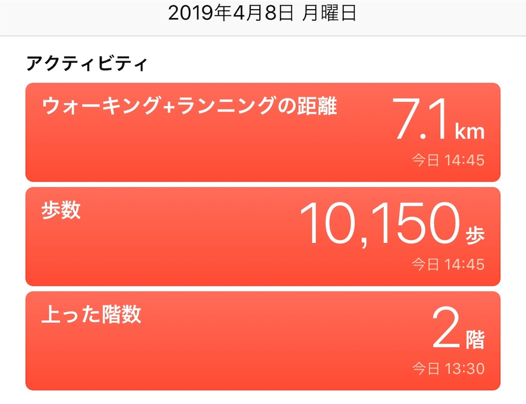 f:id:emi-sk:20190408154939j:image