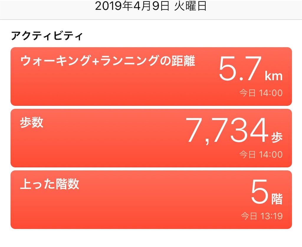 f:id:emi-sk:20190409141754j:image