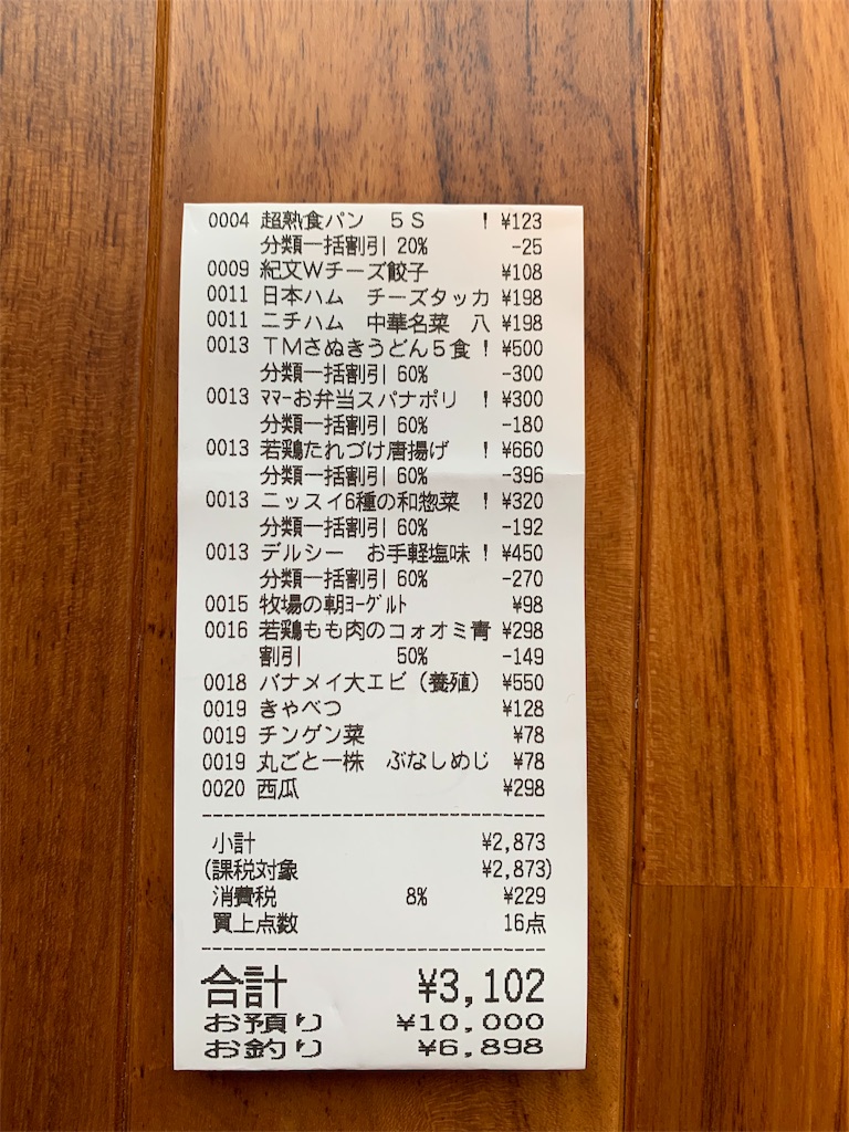 f:id:emi-sk:20190608104459j:image