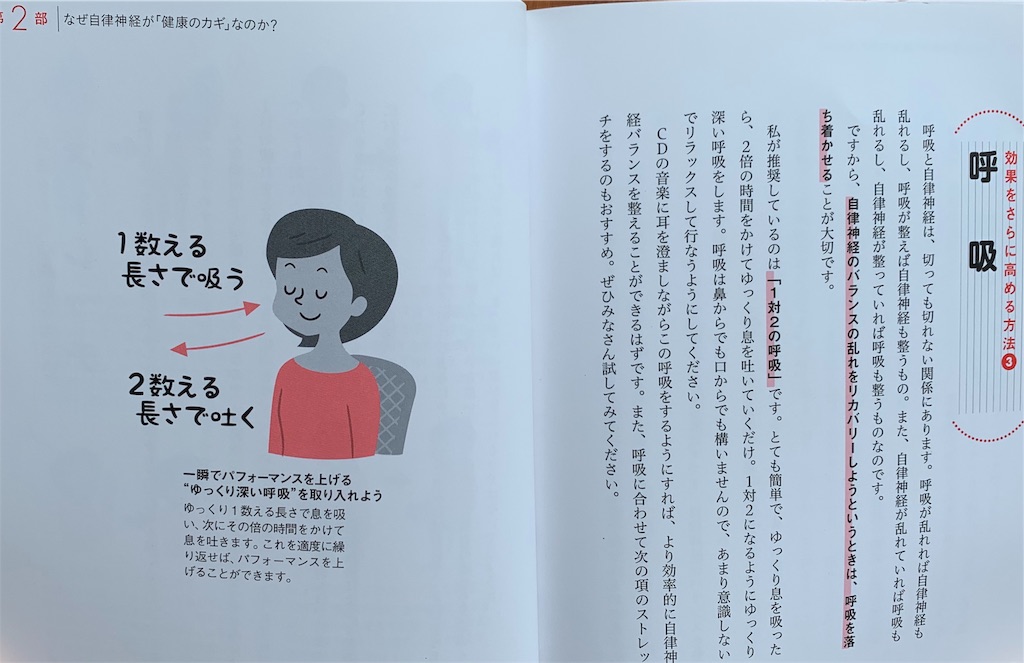f:id:emi-sk:20190730143412j:image