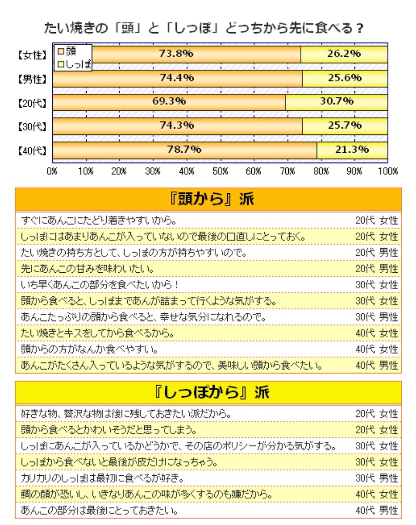 f:id:emi-sk:20191102160254j:image