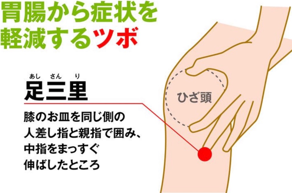 f:id:emi-sk:20200312141746j:image
