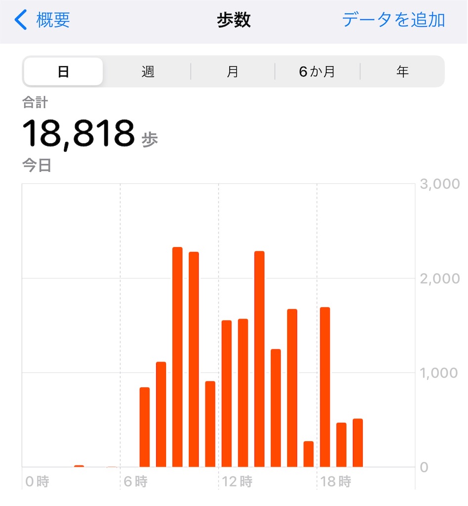 f:id:emi-sk:20221017182213j:image