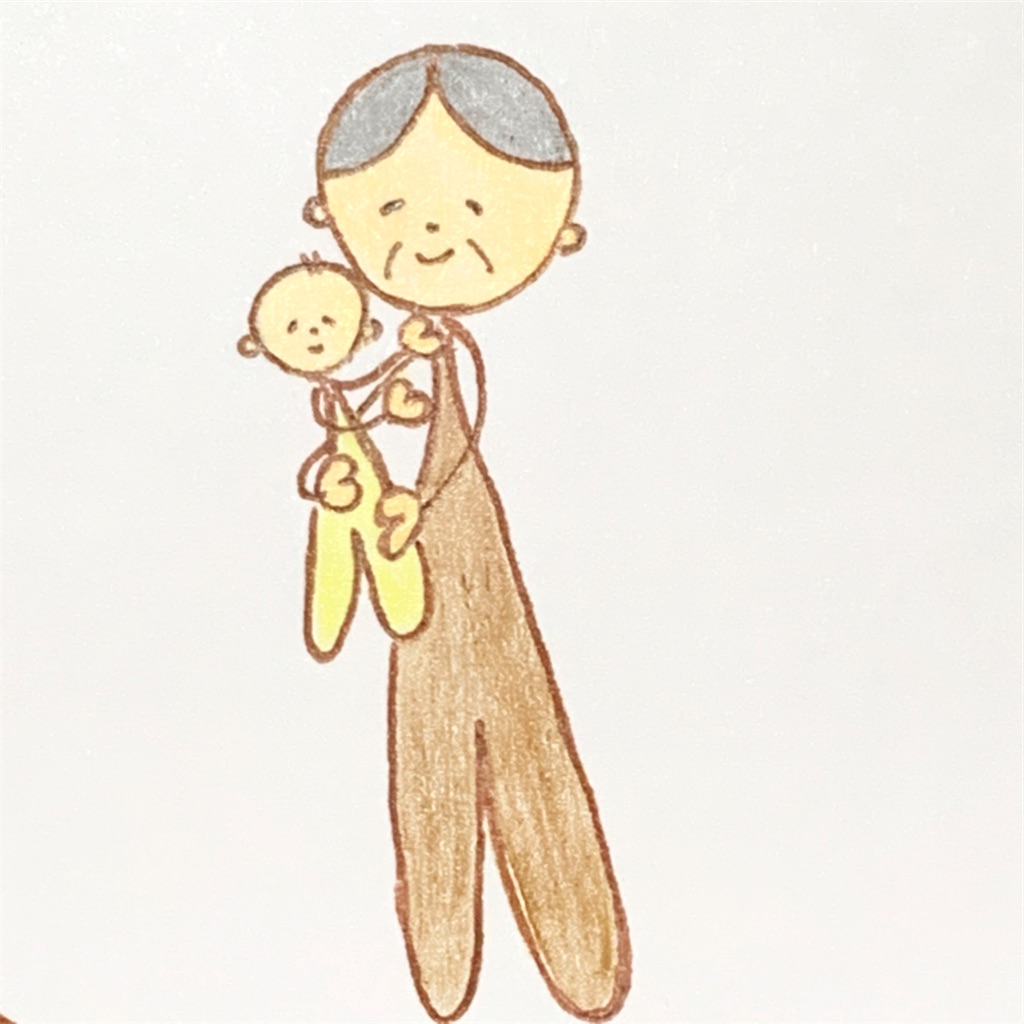 f:id:emiblog8:20220123174450j:image