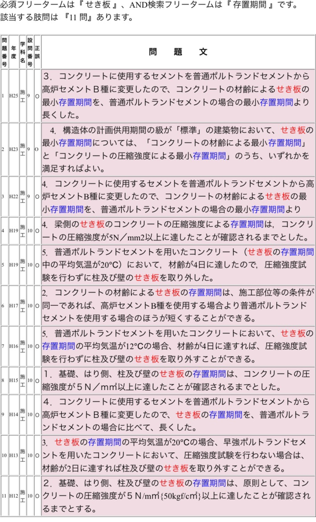 施工 は先手で 型枠工事 せき板の存置期間 きょうのエスキス