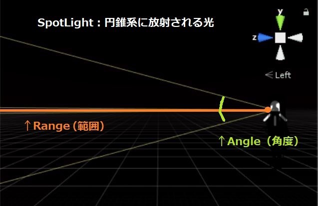 f:id:emifuwa:20171201231838j:plain f:id:emifuwa:20171201231838j:plain