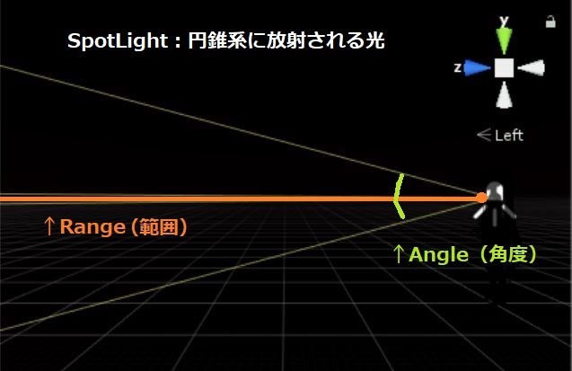 f:id:emifuwa:20171201231838j:plain