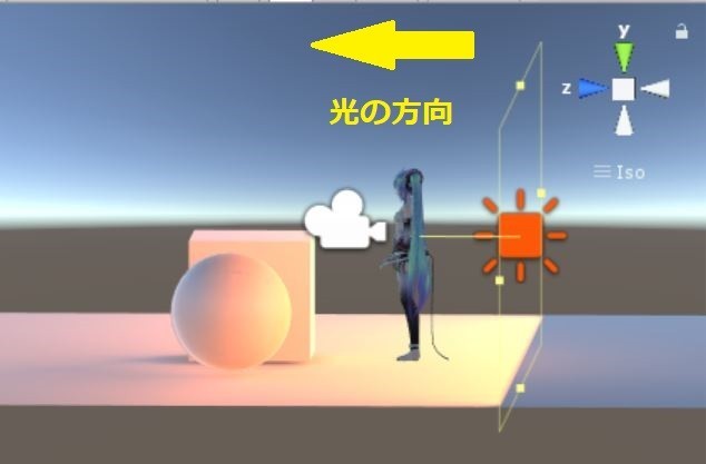 建築 unity ライト
