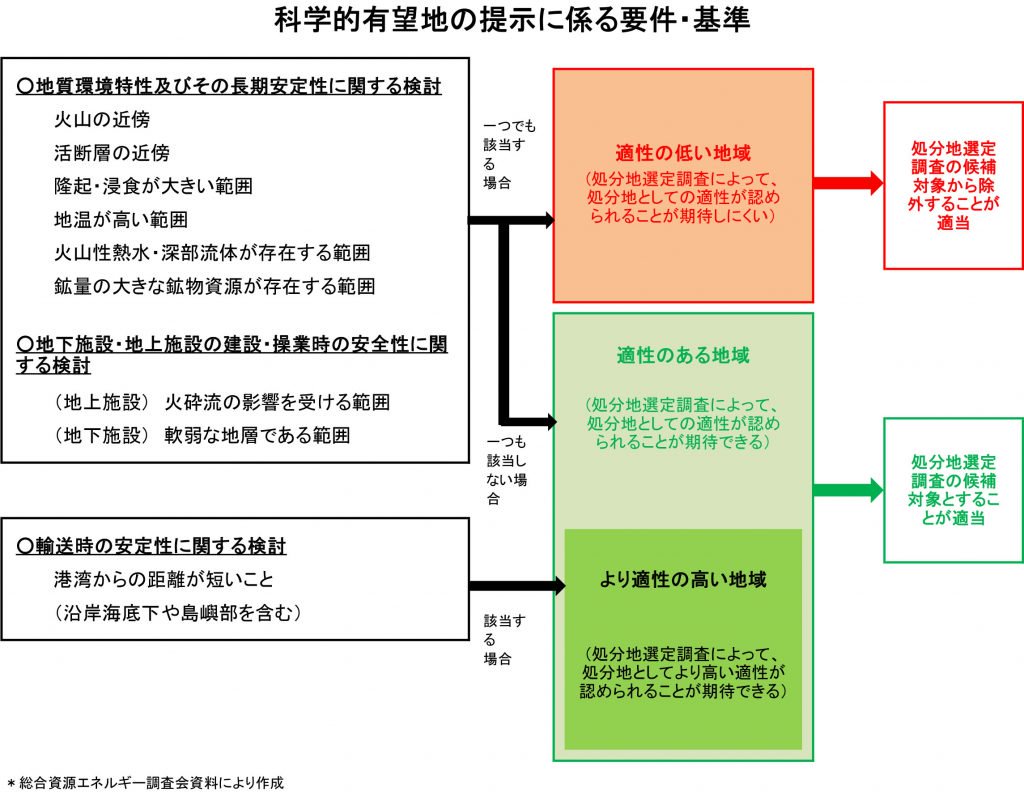f:id:emikamassion:20170322023844j:plain f:id:emikamassion:20170322023844j:plain