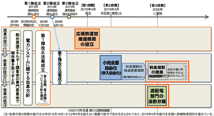 f:id:emikamassion:20170522140125g:plain