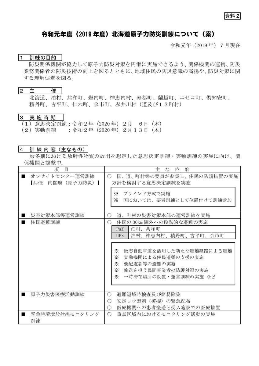 f：id：emikamassion：20200121235816j：プレーン