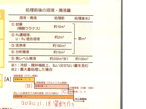 f:id:emikamassion:20201124094541p:plain