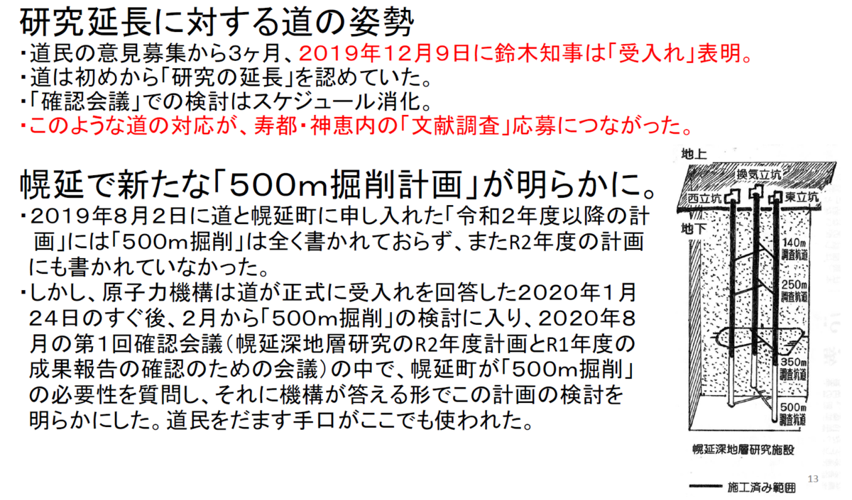 f:id:emikamassion:20211123202812p:plain