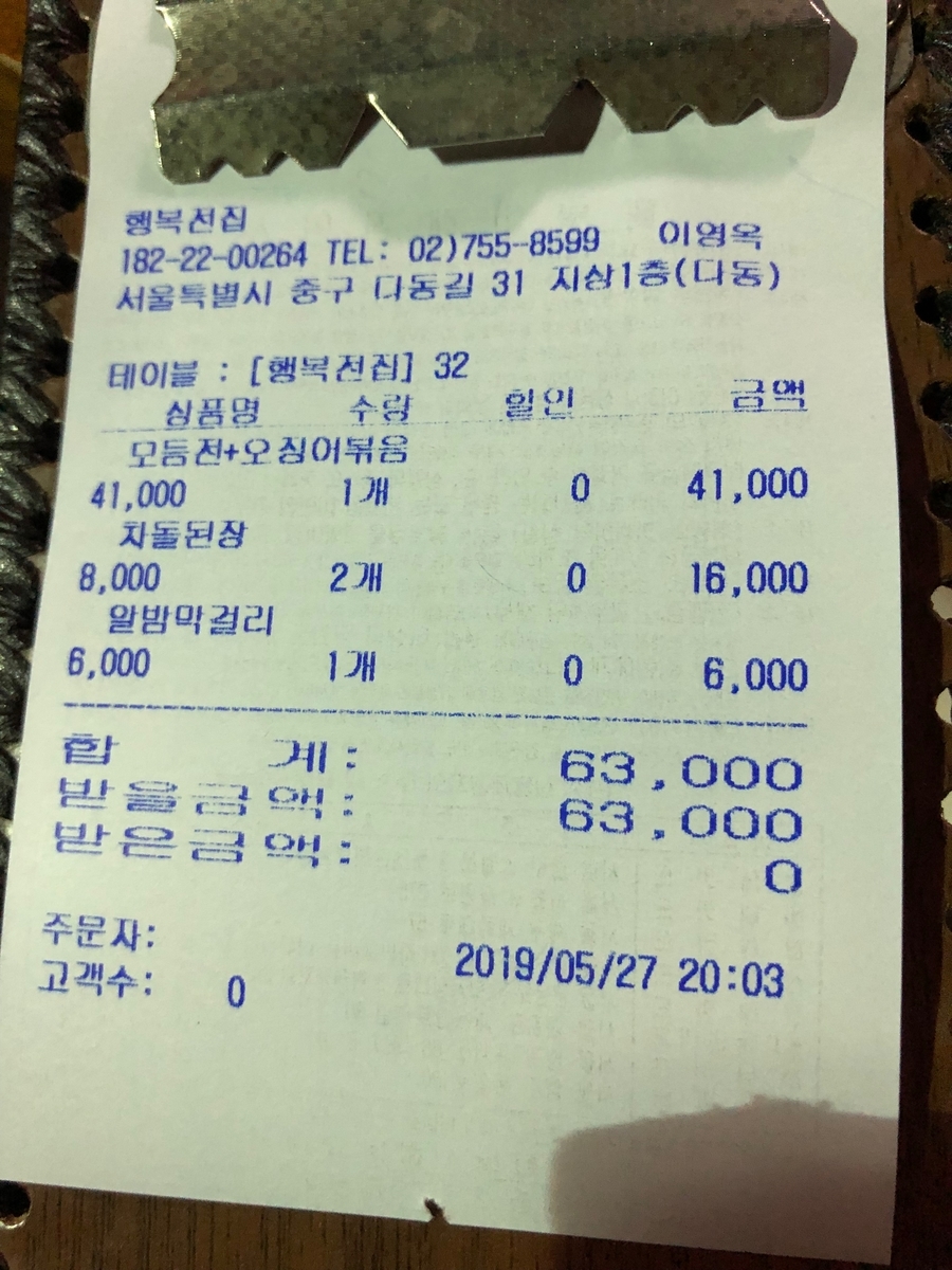 f:id:emike:20190528091948j:plain f:id:emike:20190528091948j:plain