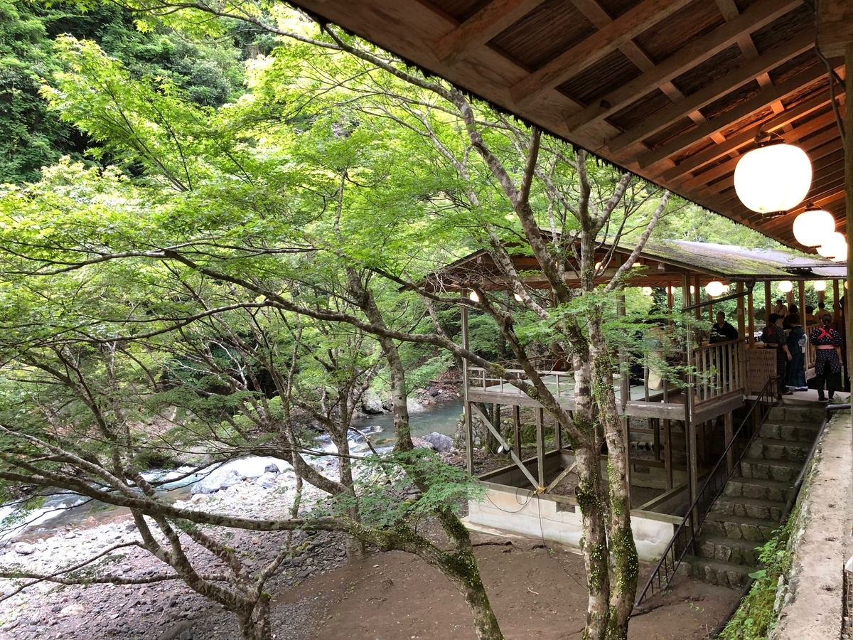 f:id:emike:20190727215802j:plain f:id:emike:20190727215802j:plain