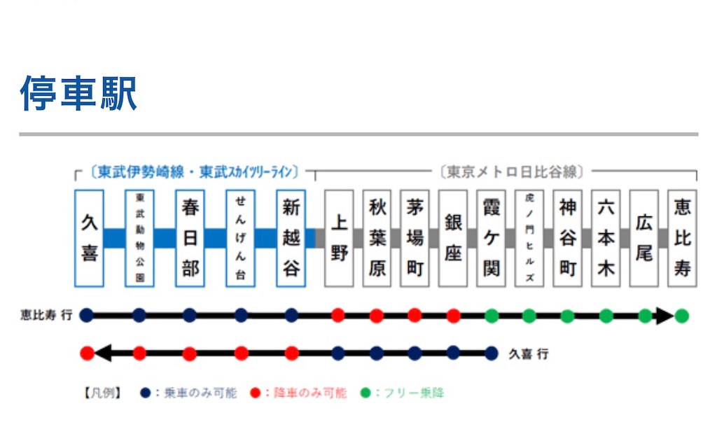 東武鉄道71792f試運転車に遭遇しました - 女将さーん鉄道撮影の時間