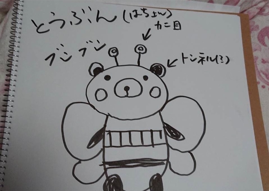f:id:emikosorakara2:20211110122907j:image