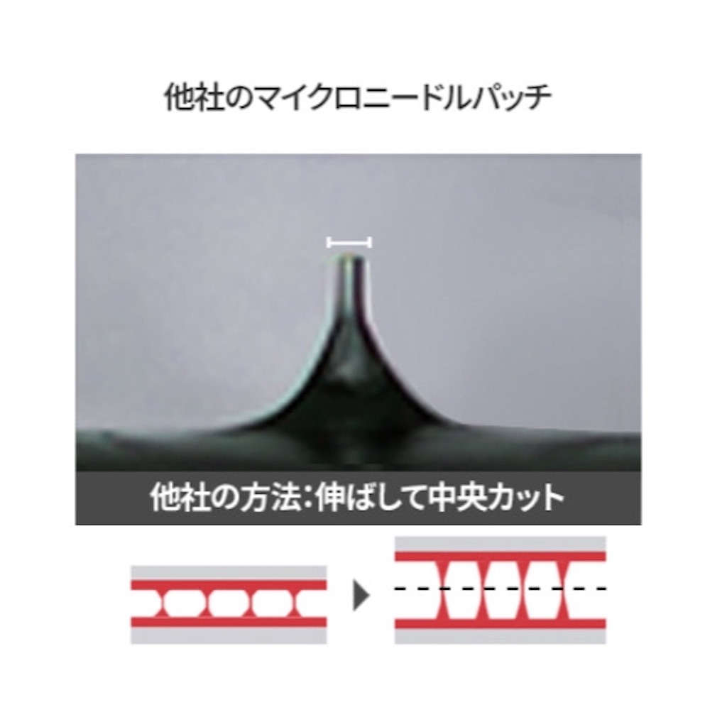 f:id:emiliaikemu4649:20200326210505j:image f:id:emiliaikemu4649:20200326210505j:image