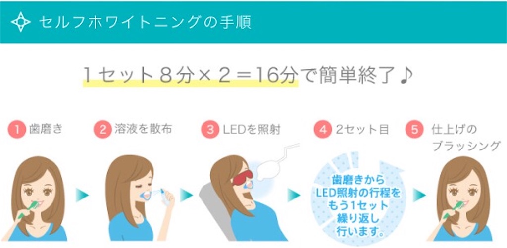 f:id:emiliaikemu4649:20200403043214j:image f:id:emiliaikemu4649:20200403043214j:image