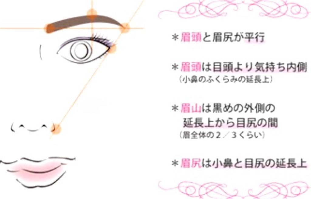 f:id:emiliaikemu4649:20200616215648j:plain f:id:emiliaikemu4649:20200616215648j:plain