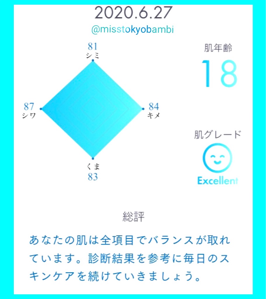 f:id:emiliaikemu4649:20200627093402j:plain