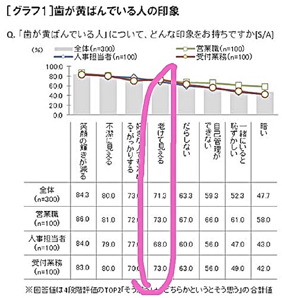 f:id:emiliaikemu4649:20200701073854j:plain f:id:emiliaikemu4649:20200701073854j:plain