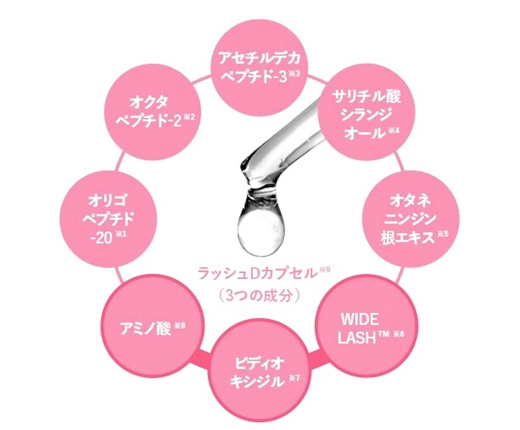 f:id:emiliaikemu4649:20200714045955j:plain f:id:emiliaikemu4649:20200714045955j:plain