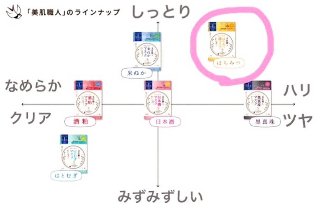 f:id:emiliaikemu4649:20200718224156j:plain f:id:emiliaikemu4649:20200718224156j:plain