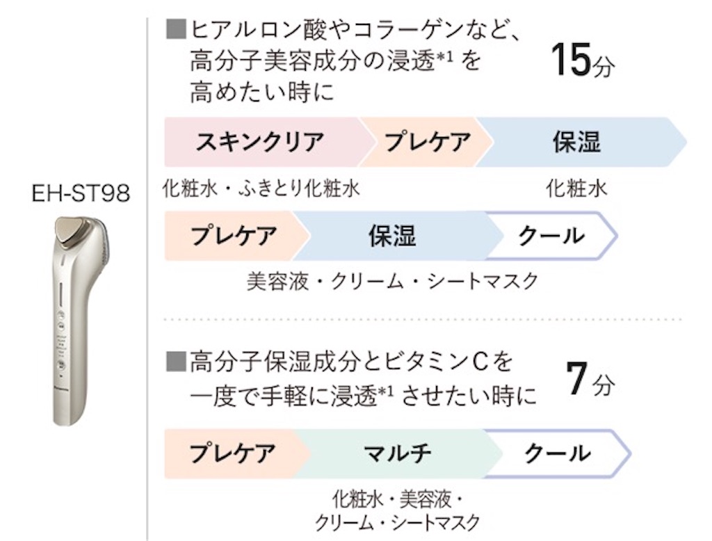 f:id:emiliaikemu4649:20201002070752j:plain f:id:emiliaikemu4649:20201002070752j:plain