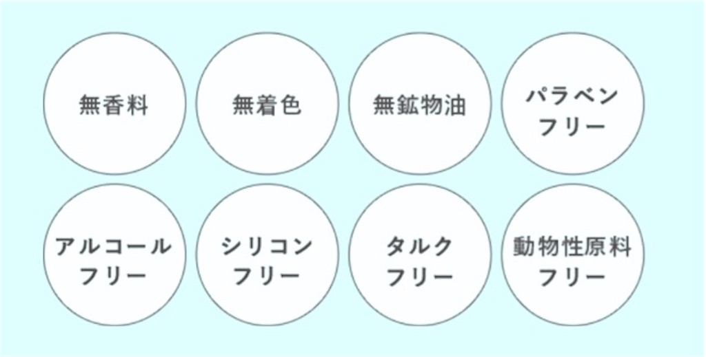 f:id:emiliaikemu4649:20201009001154j:plain f:id:emiliaikemu4649:20201009001154j:plain