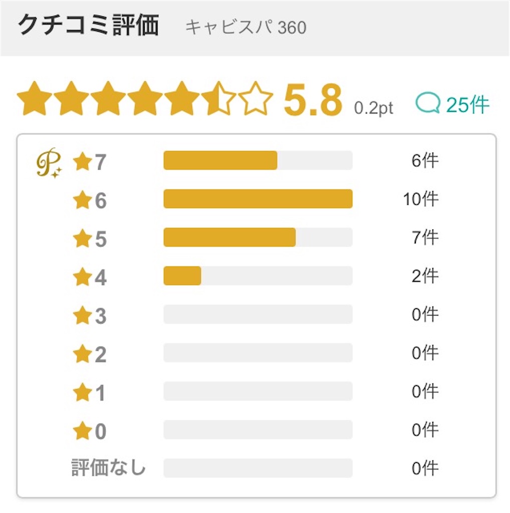 f:id:emiliaikemu4649:20201104224318j:plain f:id:emiliaikemu4649:20201104224318j:plain