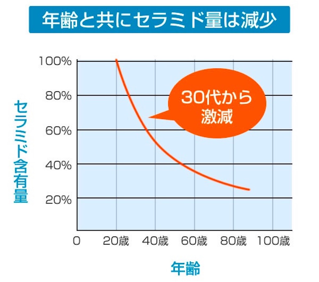 f:id:emiliaikemu4649:20201119093648j:plain