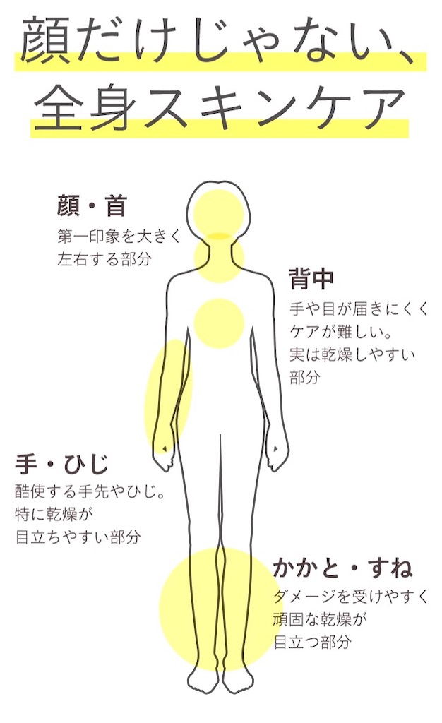 f:id:emiliaikemu4649:20201119093830j:plain