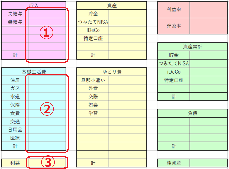 f:id:emily3emi:20220207221607p:plain