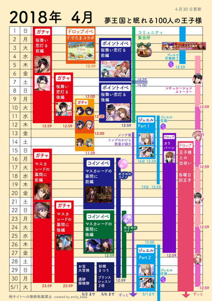 f:id:emily_kawa:20180430054041j:plain