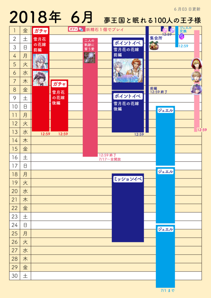 f:id:emily_kawa:20180604021829j:plain