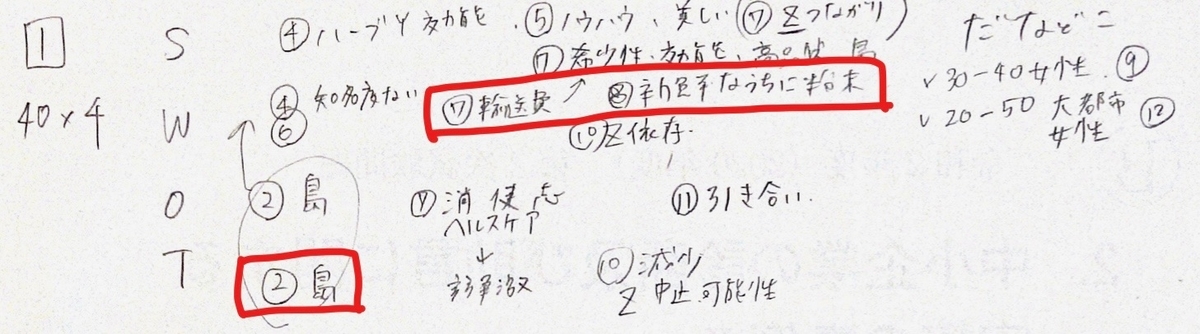 f:id:emily_study:20210627230250j:plain