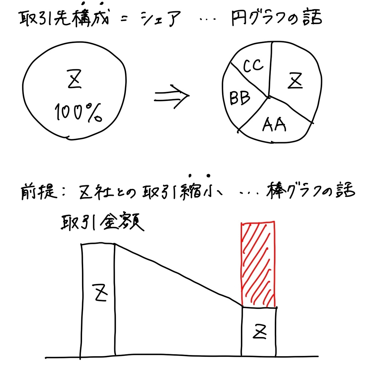 f:id:emily_study:20210628000350j:plain