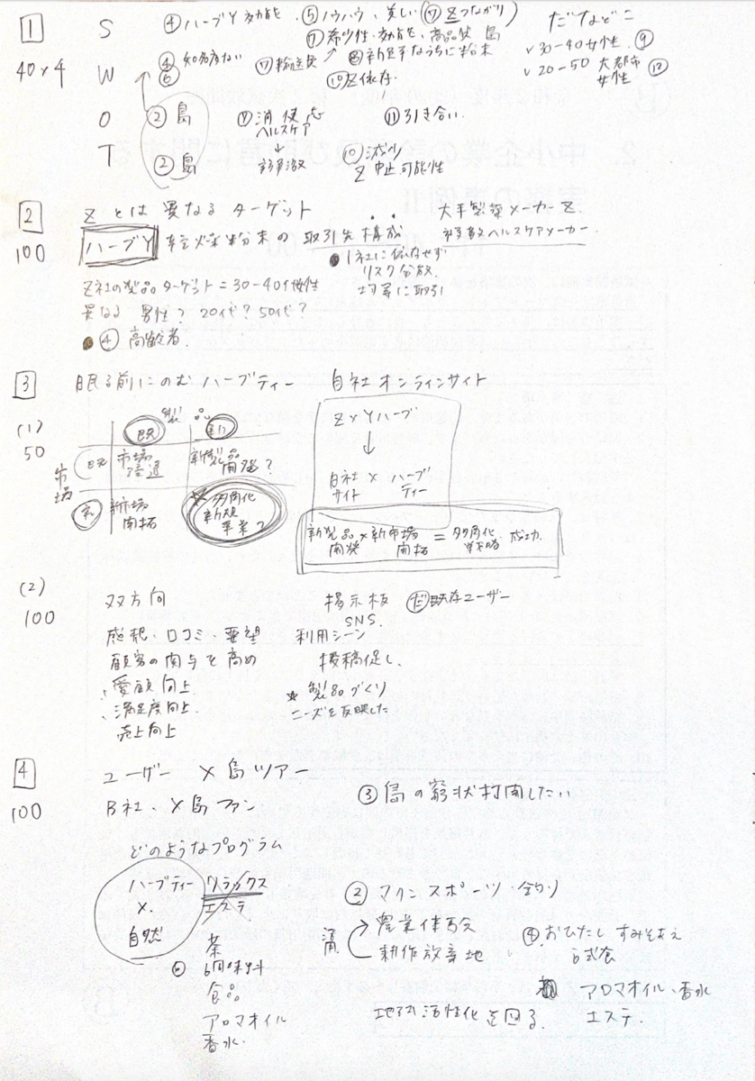 事例攻略のセオリー7冊と模擬問題集(計八冊) 中小企業診断士 2次試験 事例攻略のセオリー （改訂新版