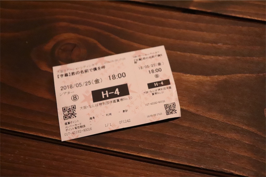 f:id:emincoo:20180526005703j:image
