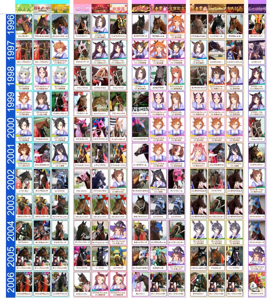 f:id:emiriox:20220520235626j:image