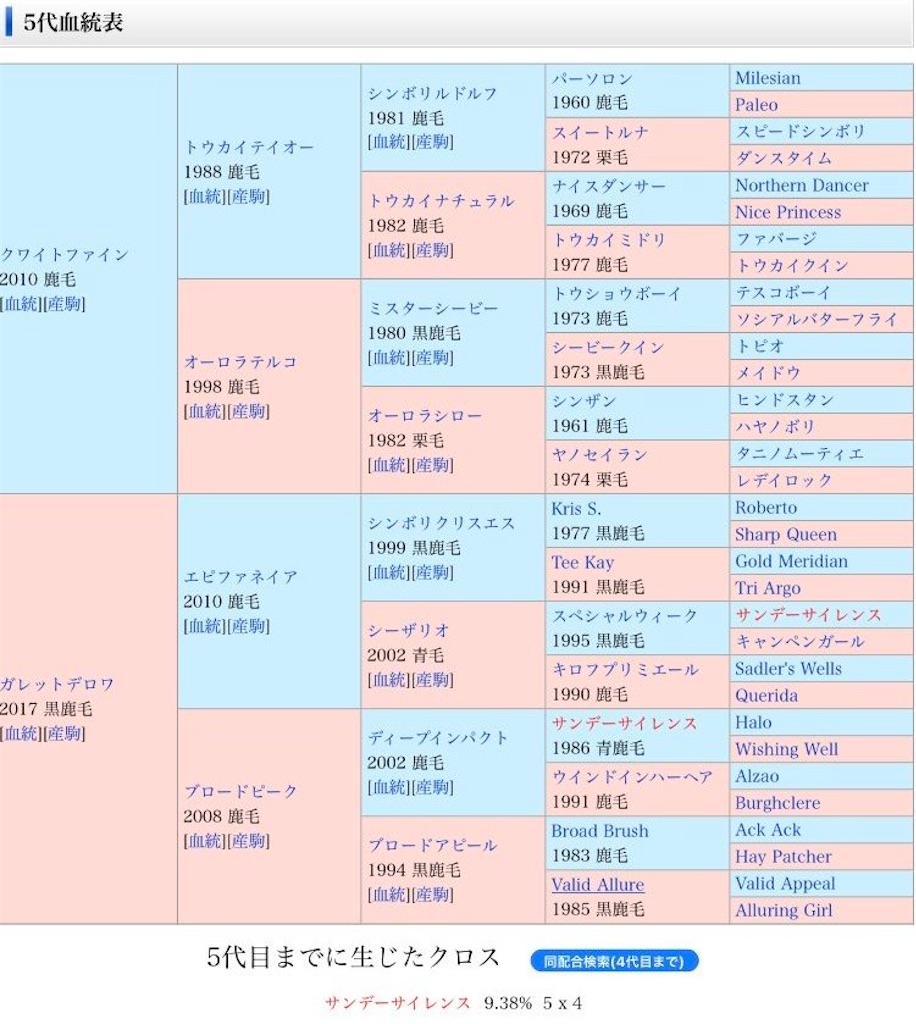 f:id:emiriox:20220521150853j:image