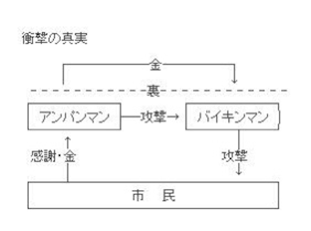 f:id:emiriox:20221118063547j:image